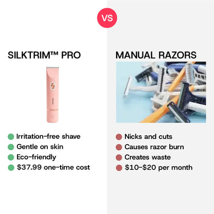 SilkTrim™ Pro 2-in-1 Intimate Hair Trimmer